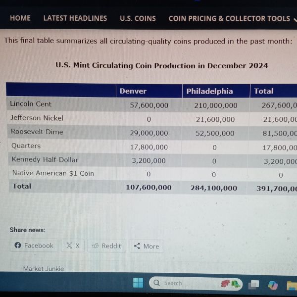 2025-D-Nickel-Found-Easier-Than-2024